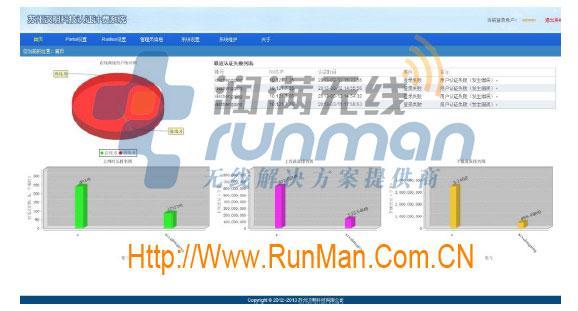 无线覆盖认证系统，无线设备故障怎么处理