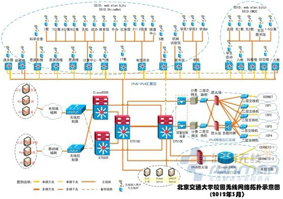 学校宿舍内无线路由掉线原因解密 