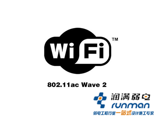 802.11ac wave2 图